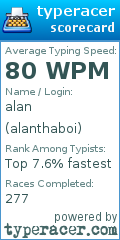 Scorecard for user alanthaboi