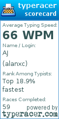 Scorecard for user alanxc
