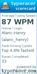 Scorecard for user alaric_henry