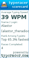 Scorecard for user alastor_theradiodemon