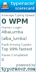Scorecard for user alba_lumba