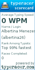Scorecard for user albertina26