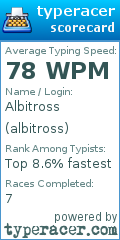 Scorecard for user albitross