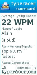 Scorecard for user albud