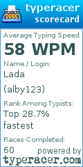 Scorecard for user alby123