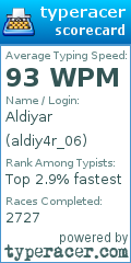 Scorecard for user aldiy4r_06