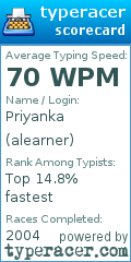 Scorecard for user alearner