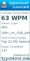 Scorecard for user alec_on_club_penguin