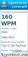 Scorecard for user alecsliu