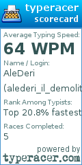 Scorecard for user alederi_il_demolitore