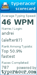 Scorecard for user alefter87