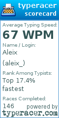 Scorecard for user aleix_