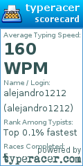 Scorecard for user alejandro1212