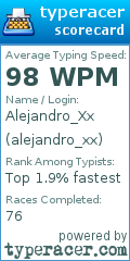 Scorecard for user alejandro_xx