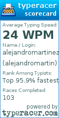 Scorecard for user alejandromartin