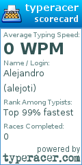 Scorecard for user alejoti