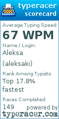 Scorecard for user aleksaki