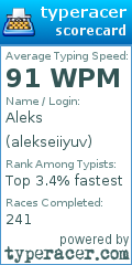 Scorecard for user alekseiiyuv