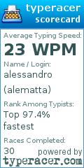 Scorecard for user alematta