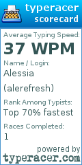 Scorecard for user alerefresh