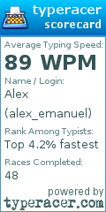 Scorecard for user alex_emanuel