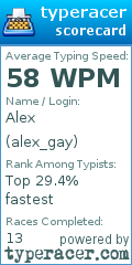 Scorecard for user alex_gay