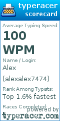Scorecard for user alexalex7474