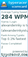 Scorecard for user alexanderinkyistuff