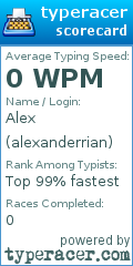 Scorecard for user alexanderrian