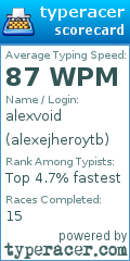 Scorecard for user alexejheroytb
