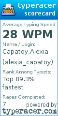 Scorecard for user alexia_capatoy