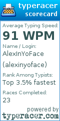 Scorecard for user alexinyoface