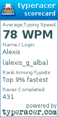 Scorecard for user alexis_g_alba