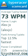 Scorecard for user alexjo