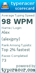 Scorecard for user alexjpny