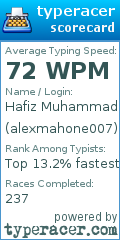 Scorecard for user alexmahone007