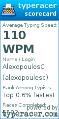 Scorecard for user alexopoulosc