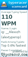 Scorecard for user alextyperop