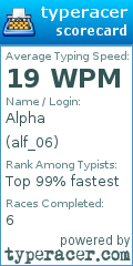 Scorecard for user alf_06