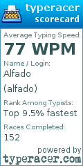 Scorecard for user alfado