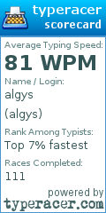 Scorecard for user algys