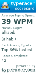 Scorecard for user alhabi