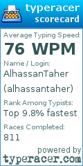 Scorecard for user alhassantaher
