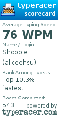 Scorecard for user aliceehsu