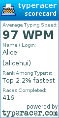 Scorecard for user alicehui