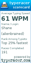 Scorecard for user alienbrained