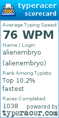 Scorecard for user alienembryo