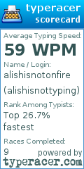 Scorecard for user alishisnottyping
