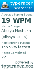 Scorecard for user alissya_2016