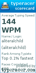 Scorecard for user aliteralchild